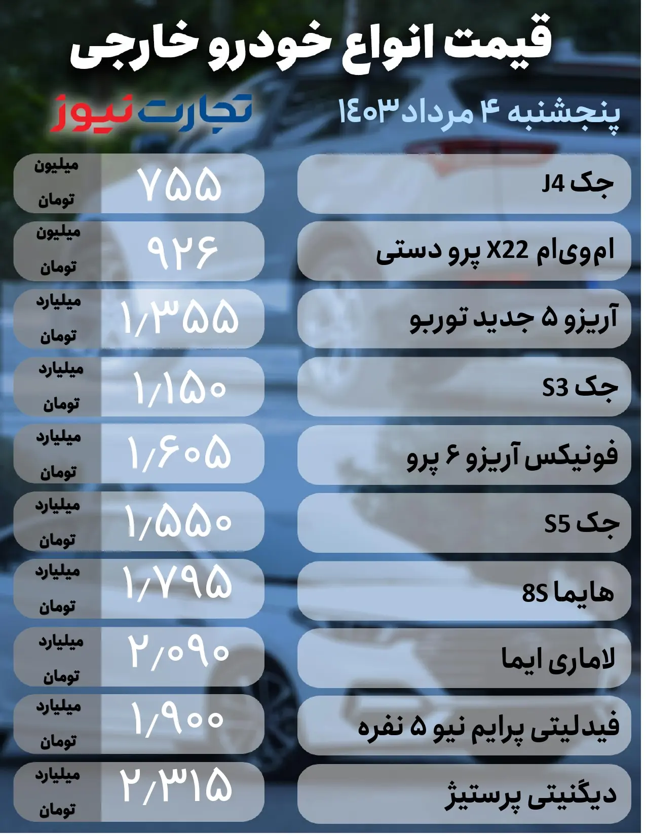 خودرو خارجی 4 مرداد (1) _page-0001