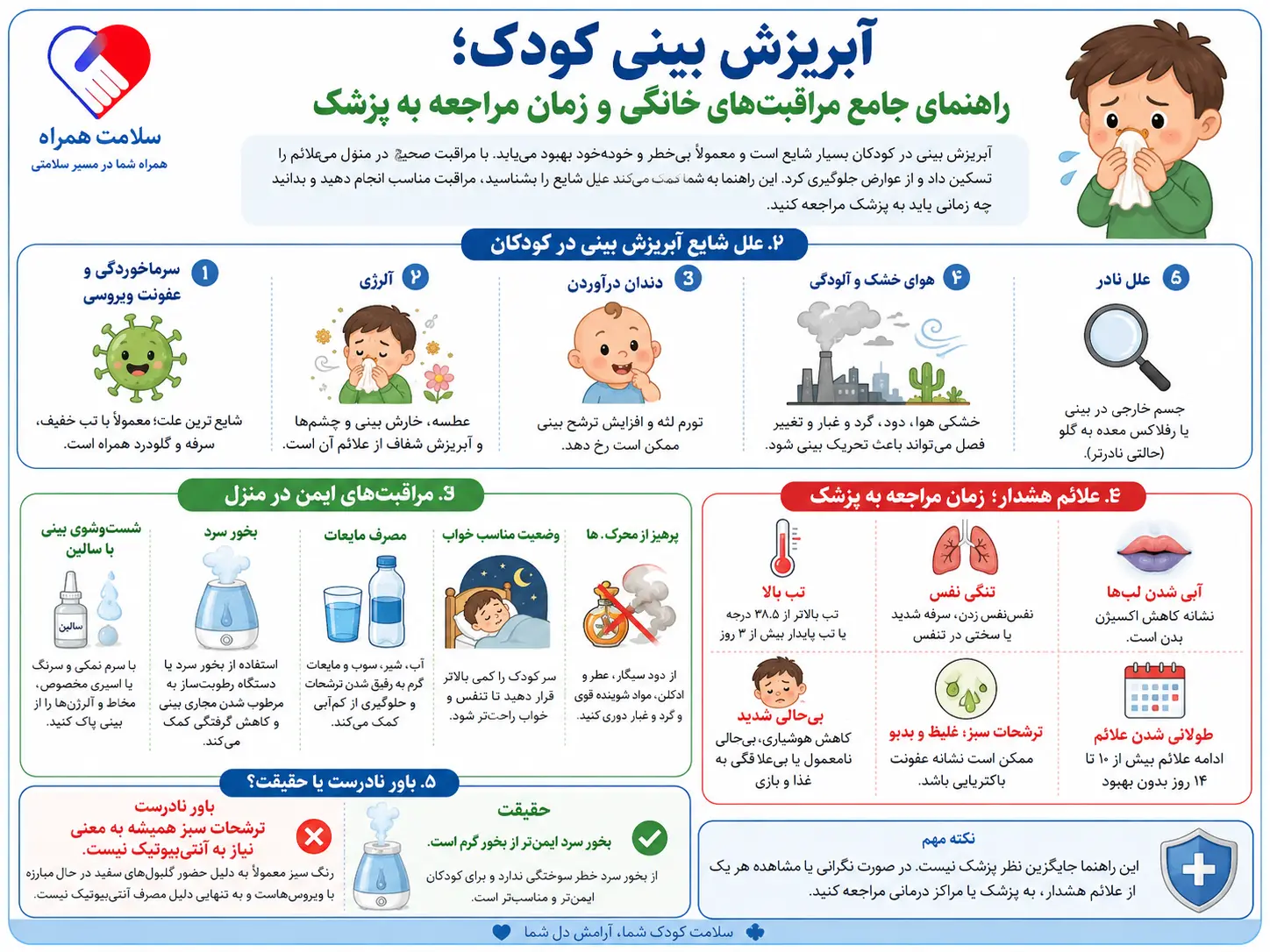 آبریزش بینی کودک؛ مراقبت‌های خانگی و زمان مراجعه به پزشک